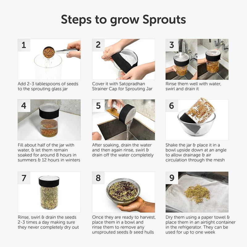 Satopradhan Sprouting Jar Kit -Unique Strainer Cap and Seed Mix Pack - Thoughtfully Designed & Easy to Use DIY Growing Kit