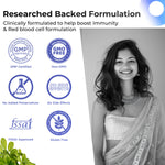 Listing Iron Folic Acid Slide 04