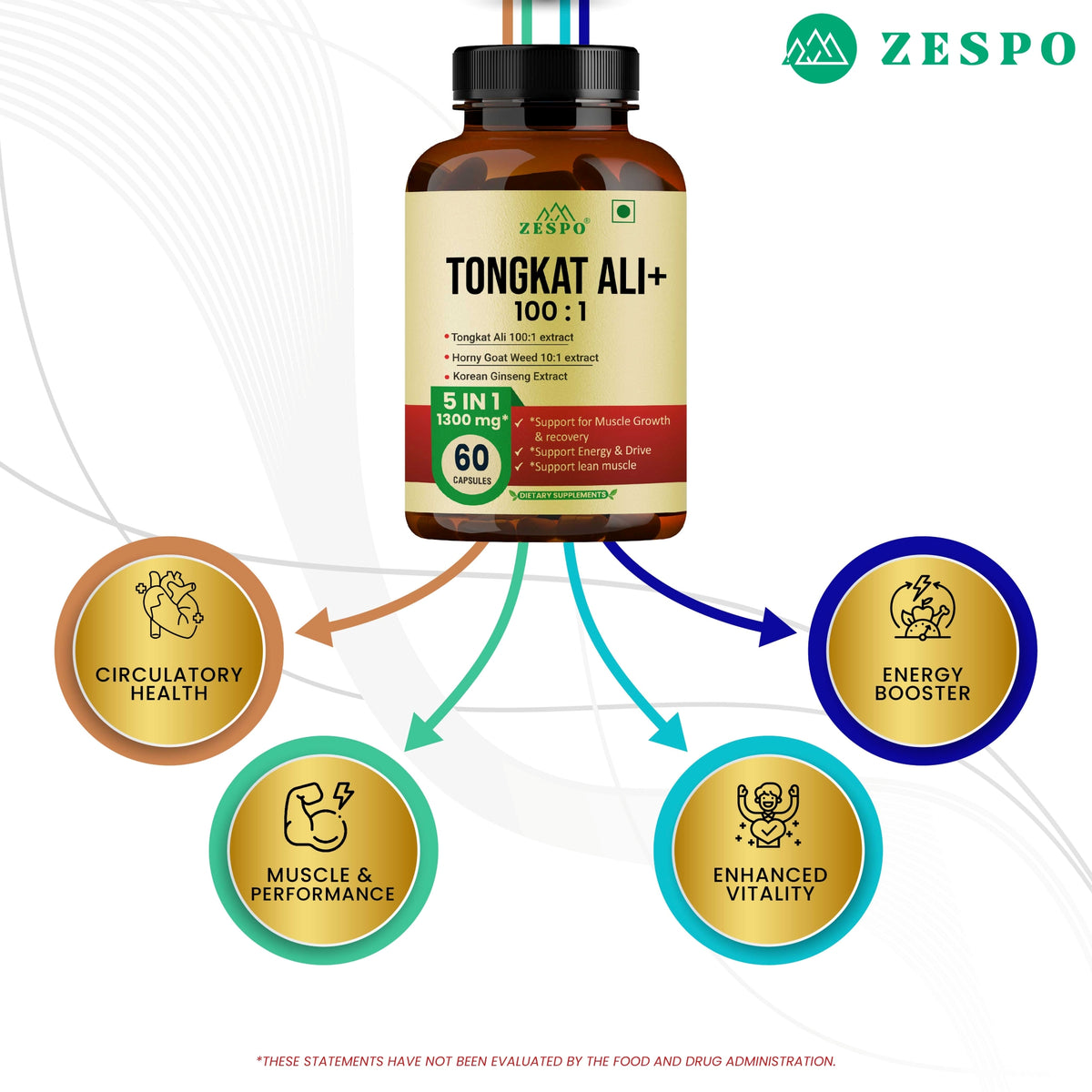 Zespo Tongkat Ali 100:1 Extract 5-in-1 Herbal Formula | Horny Goat Weed, Korean Ginseng, Beet Root & L-Arginine | Energy & Stamina Support | 60 Capsules