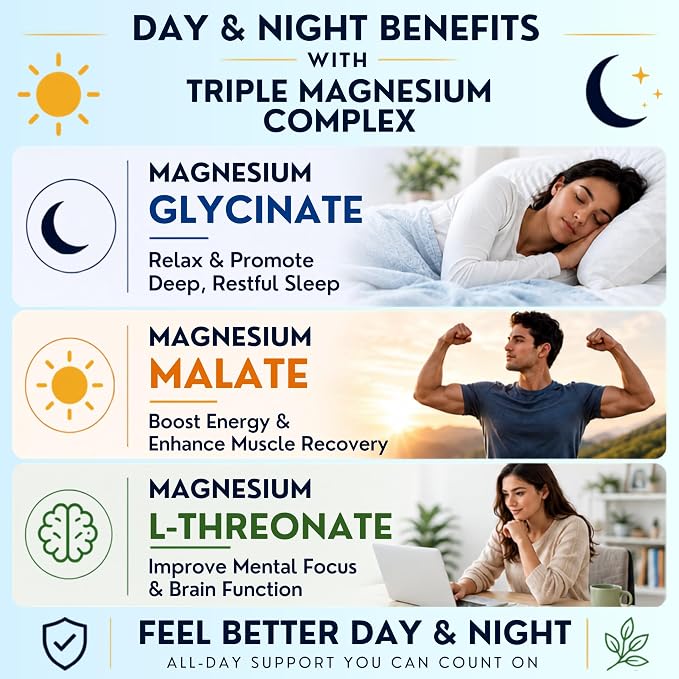 Suplee Triple Magnesium Complex – 60 Tablets