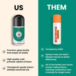 Herb Tantra Cervical Roll On - 50ml