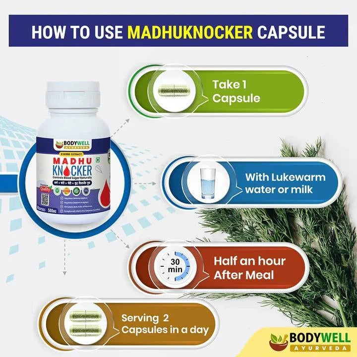 Bodywell Madhuknocker Capsules – Advanced Metabolic & Glucose Balance Support – 60 Capsules (500mg)