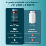 ZEROHARM Back to Teens Supplement