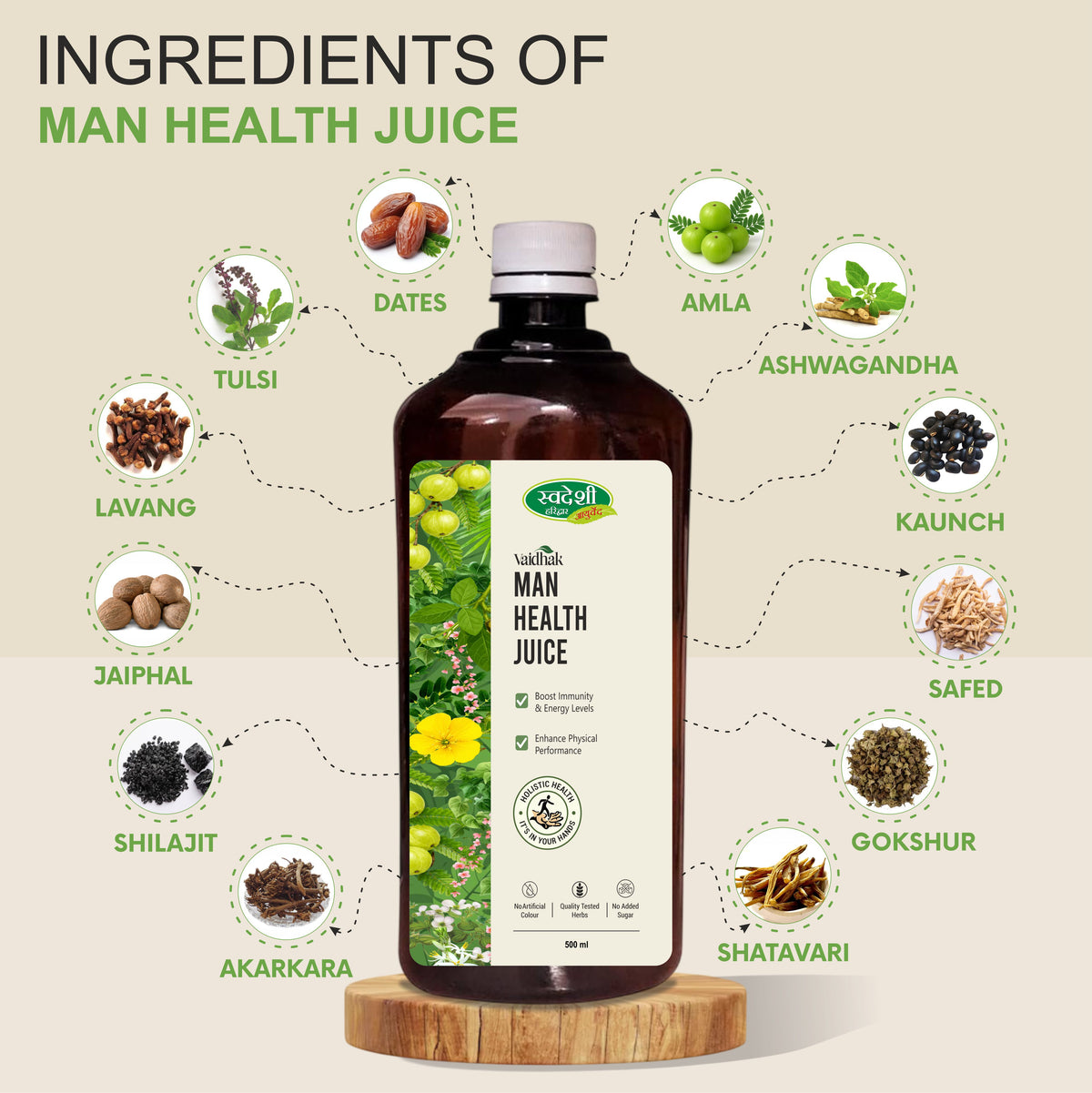 Swadeshi Haridwar Ayurved Man Health Juice 500ml with Ashwagandha, Shilajit, Safed Musli, for Mens Support (500 ml)