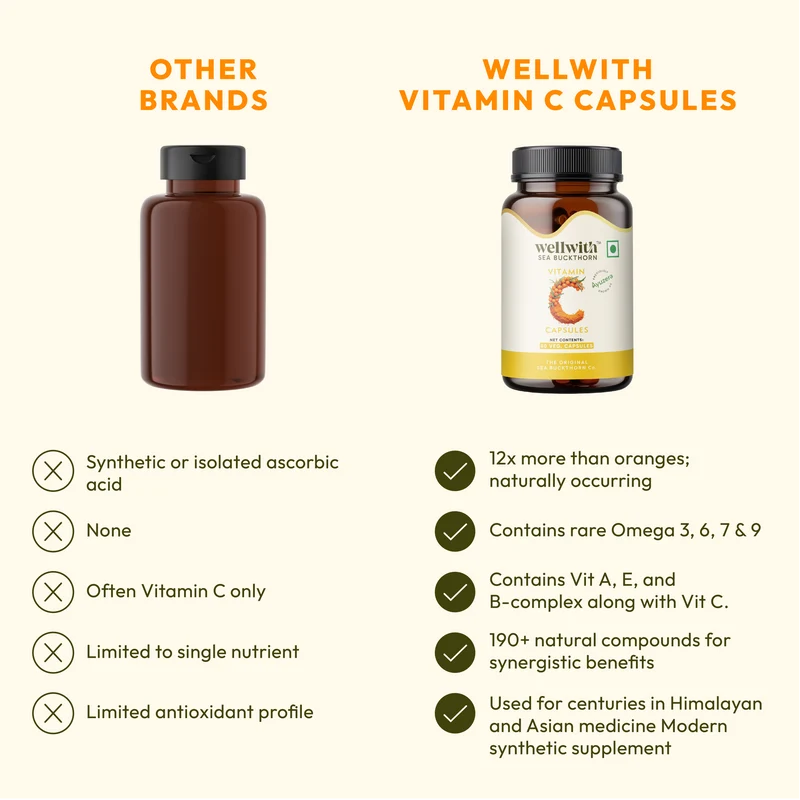 WellWith Sea Buckthorn Vitamin C Capsule (60 Each)