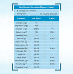 Dr. Patkar's Concentrated Mineral Drops Hydration Trace Supplement Increased energy levels (Cmd) 50Ml