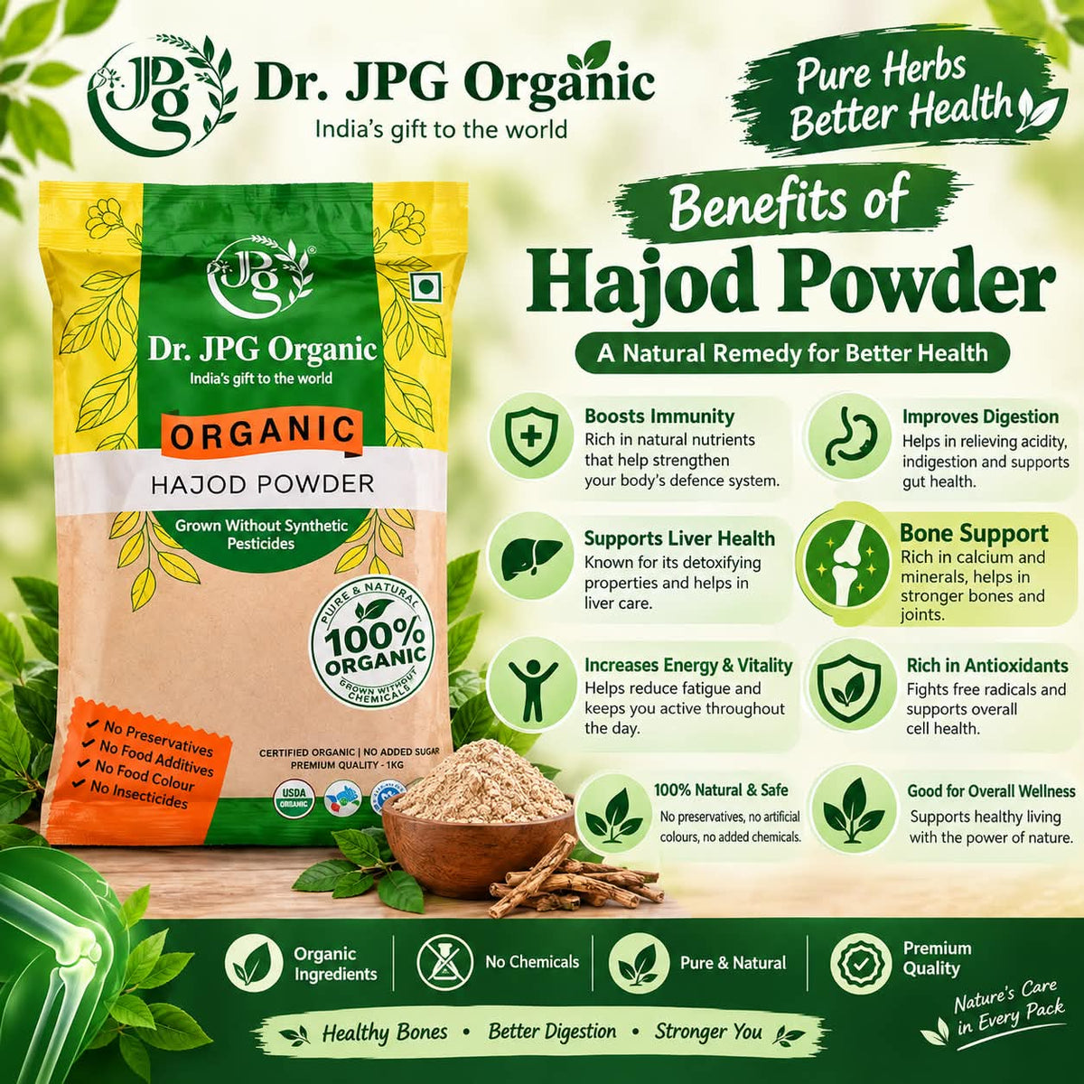 DR. JPG Organic Hadjod Powder (200g) – 100g (Pack of 2) | For Joint & Bone Health / Veldt Grape | 100% Certified Organic
