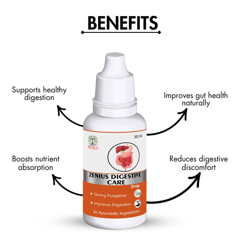 Zenius Digestive Care Drops - Herbal Drops for Enhanced Digestion, Bloating Relief, and Gut Health - 30ml Drops