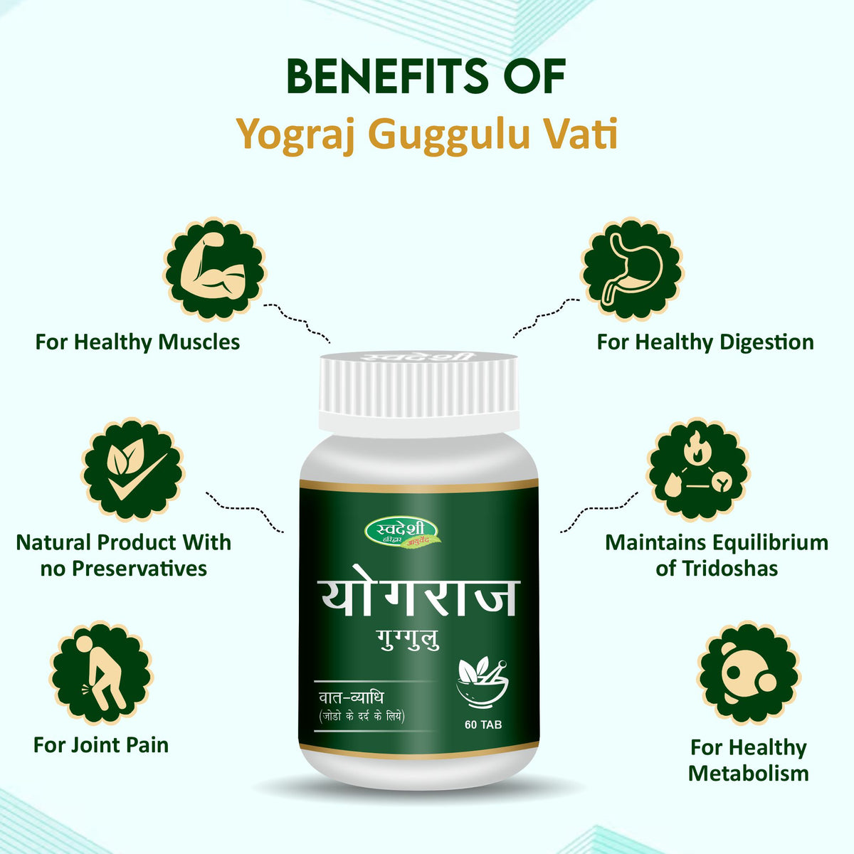 Pack of 2 Yograj Guggul 60Tab for For Healthy Digestion, Joint Pain relief, Healthy Muscles.