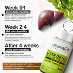 Health Veda Organics Liver Detox Capsules - 60 Veg Capsules
