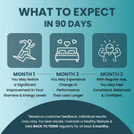 ZEROHARM Back to Teens Supplement