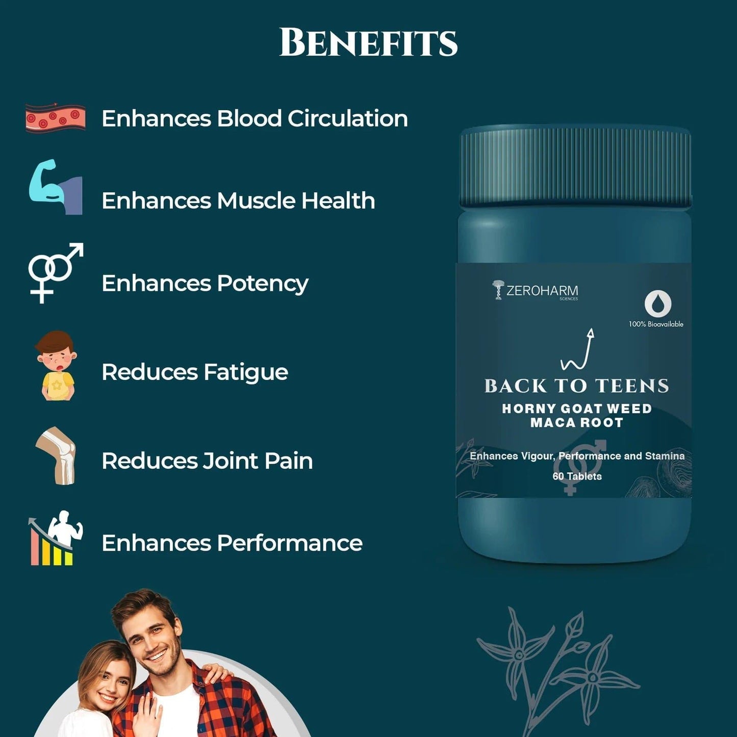 Zeroharm Zeroharm Back To Teens Tablet, Performance Wellness Capsules - Gudhealthy