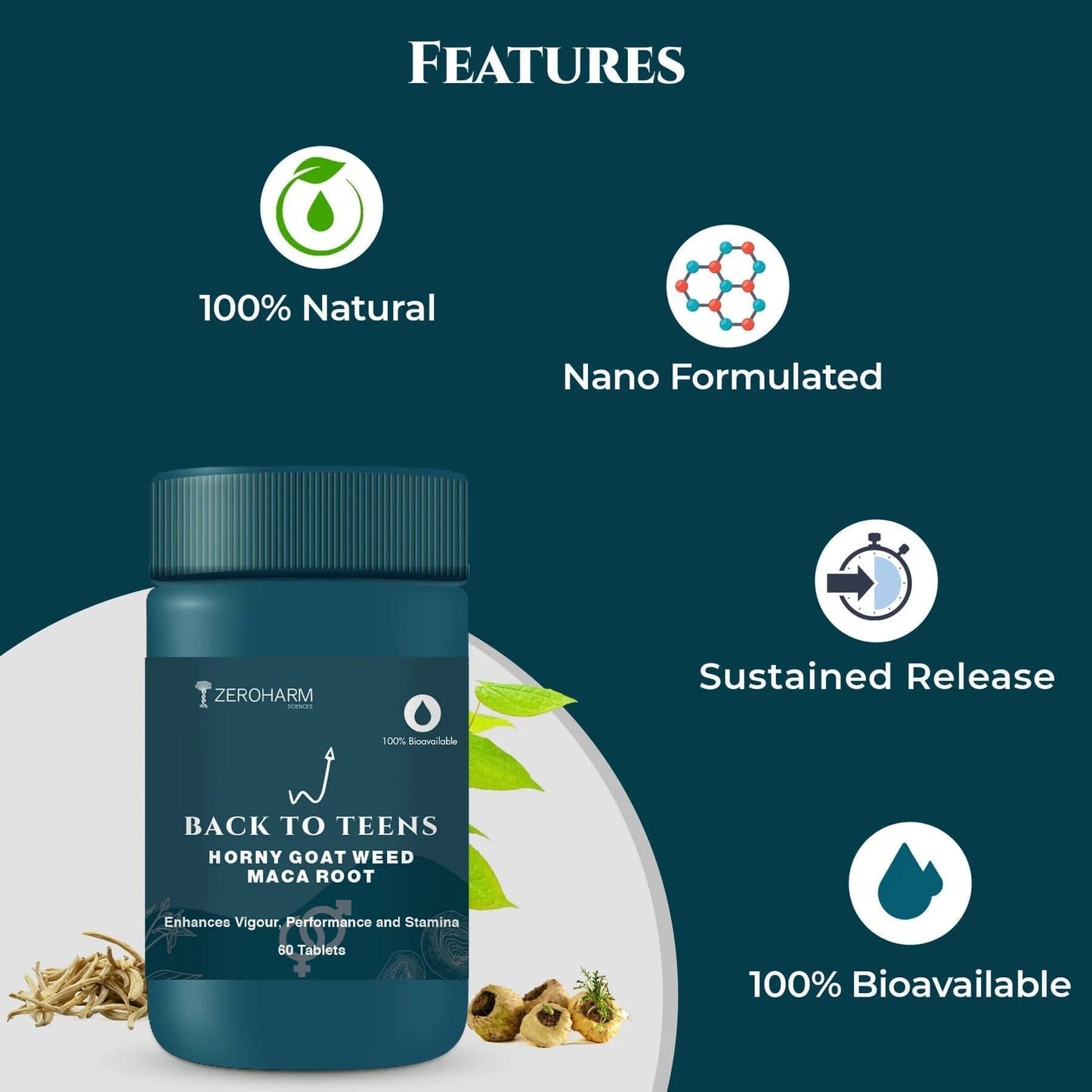 Zeroharm Zeroharm Back To Teens Tablet, Performance Wellness Capsules - Gudhealthy