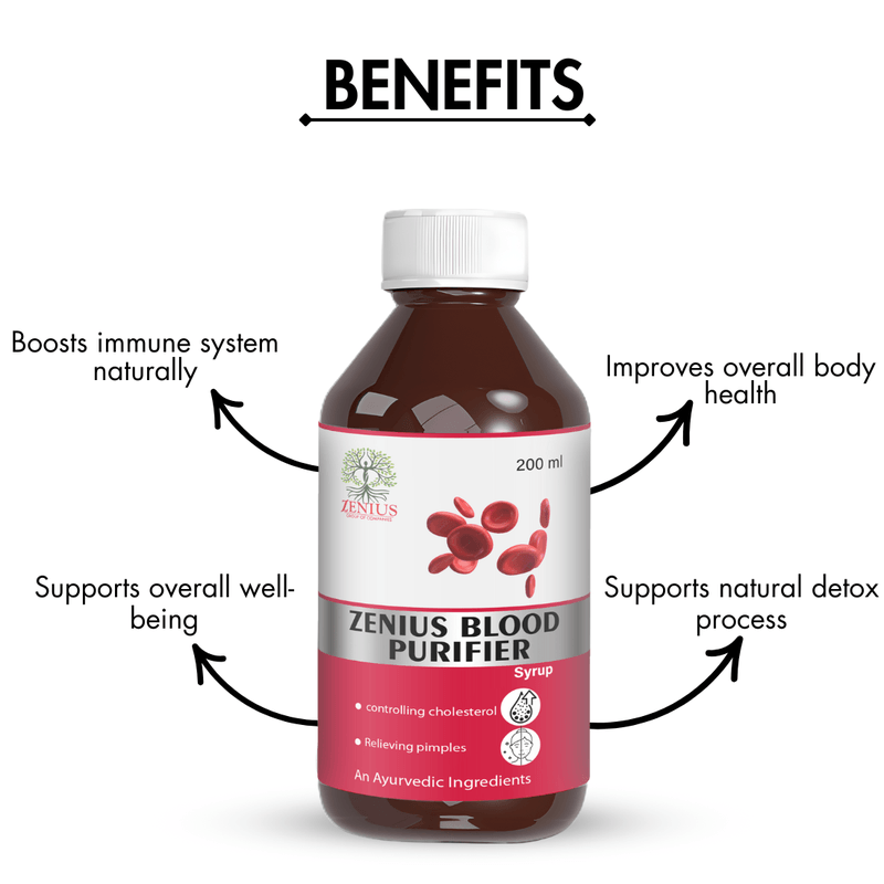 Zenius Blood Purifier Syrup - Detoxifying Syrup for Healthy Skin, Clear Blood, and Overall Detox Support - 200ml Syrup
